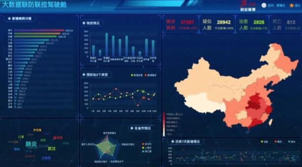 【合作伙伴】創業慧康榮獲國家工信部“綻放杯”5G應用征集大賽助力疫情防控專題賽三等獎