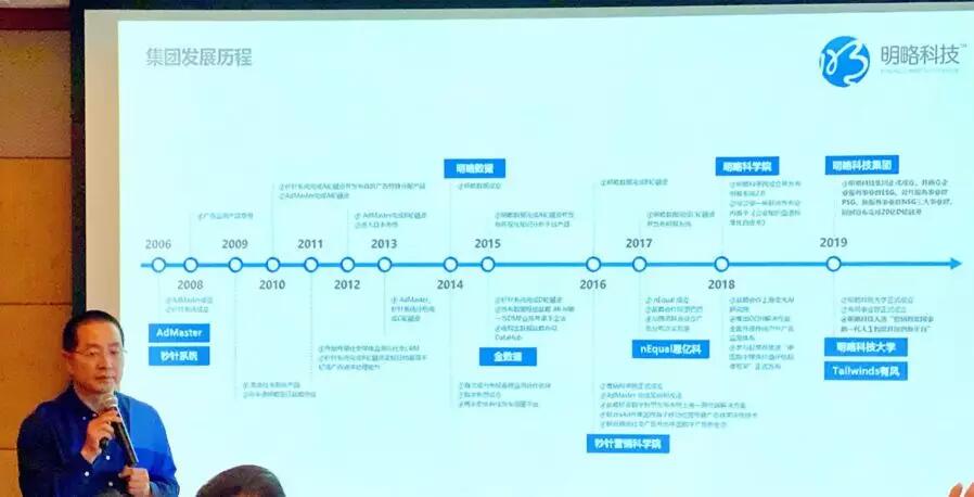 【行業(yè)聚焦】明略科技邢科春：打造國家新一代人工智能開放創(chuàng)新平臺(tái)